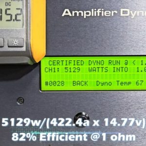 Audio Dynamics ADX4K.1 | 4,000 Watt Class D Mono Block Amplifier
